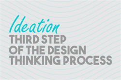 Ideation: Third step of the Design Thinking Process